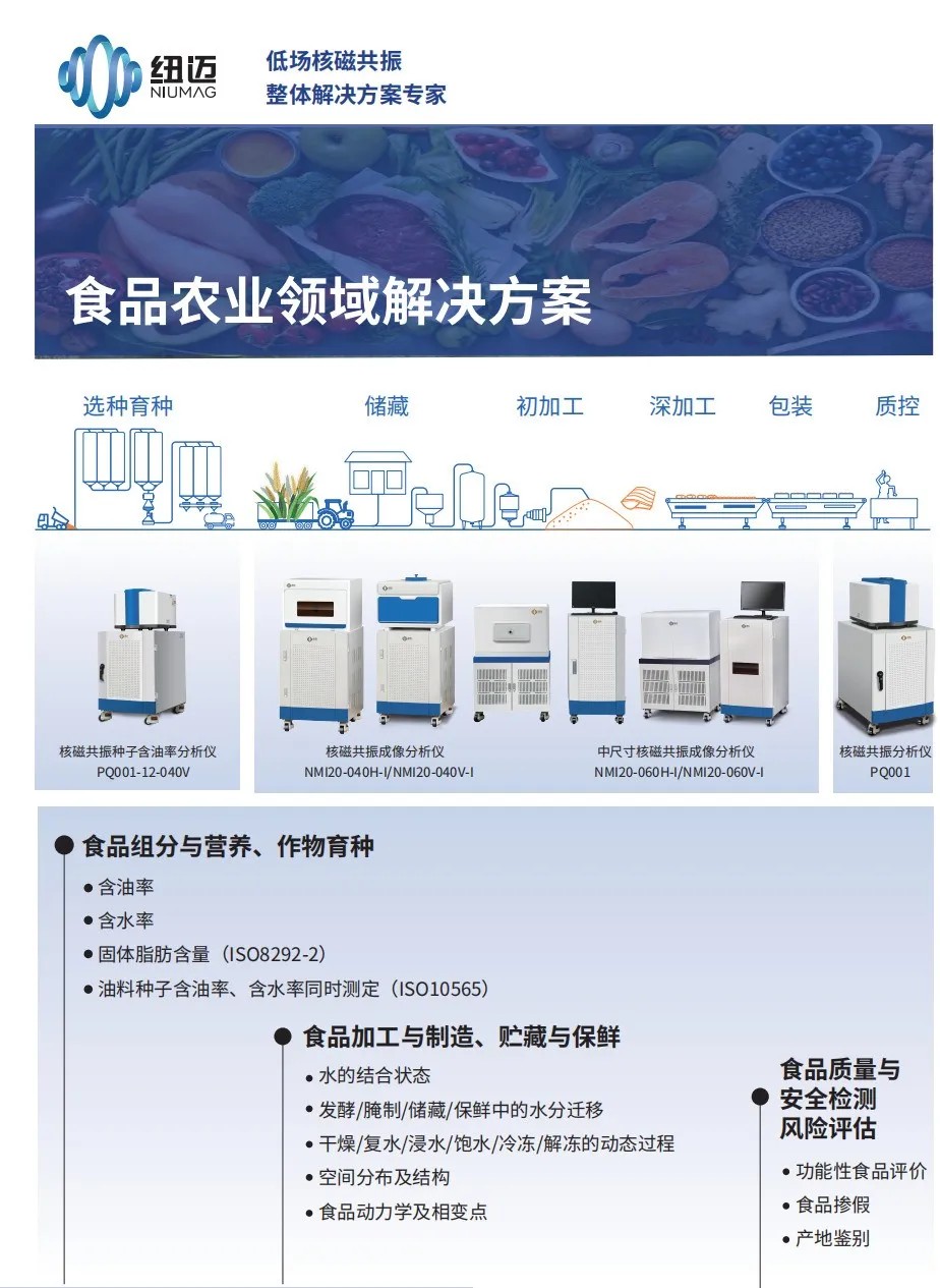 农业强国规划下，MK体育(中国)官方网站低场核磁技术如何实现 “种子到餐桌” 全周期赋能？